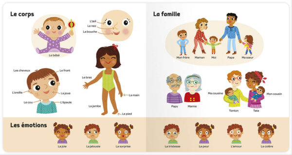 Mes 500 tout premiers mots AUZOU – Image 2