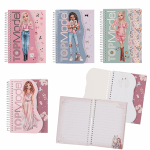 Carnet formes TOPModel
