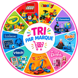 Tri par marque